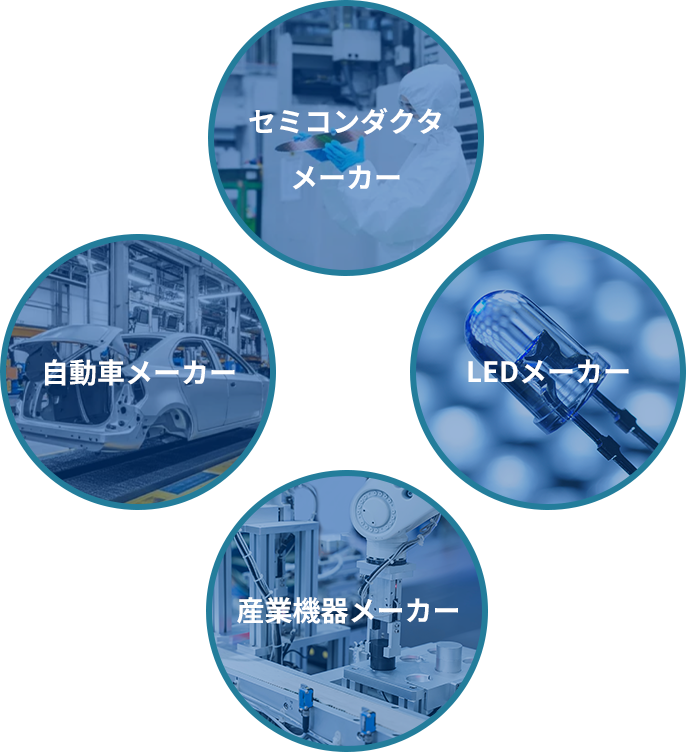 産業機器メーカー